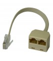 Dédoubleur cordon ethernet