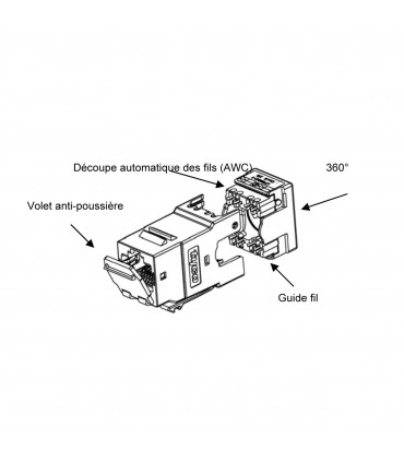  Connecteur Keystone Tyco® AMP-TWIST® Noyau RJ45 Cat. 6A  blindé STP sans volet 