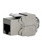 Noyaux RJ45